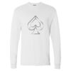 Essential-T Long Sleeve T-Shirt Thumbnail
